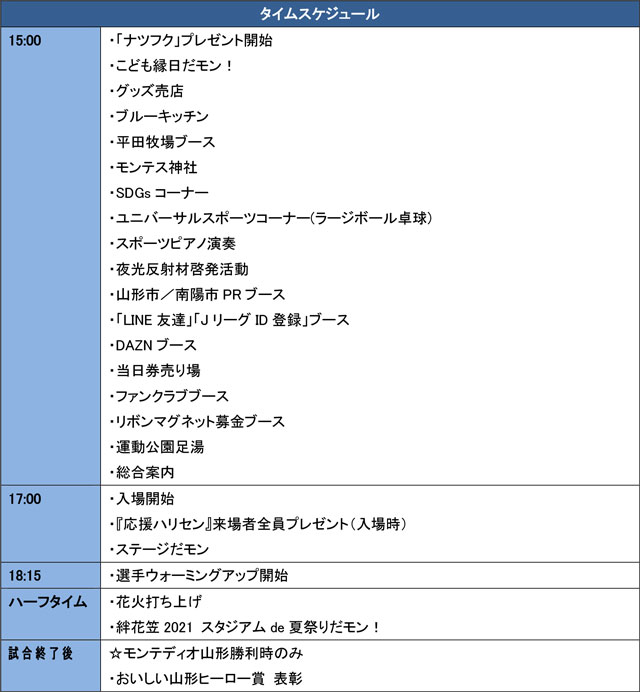 タイムスケジュール