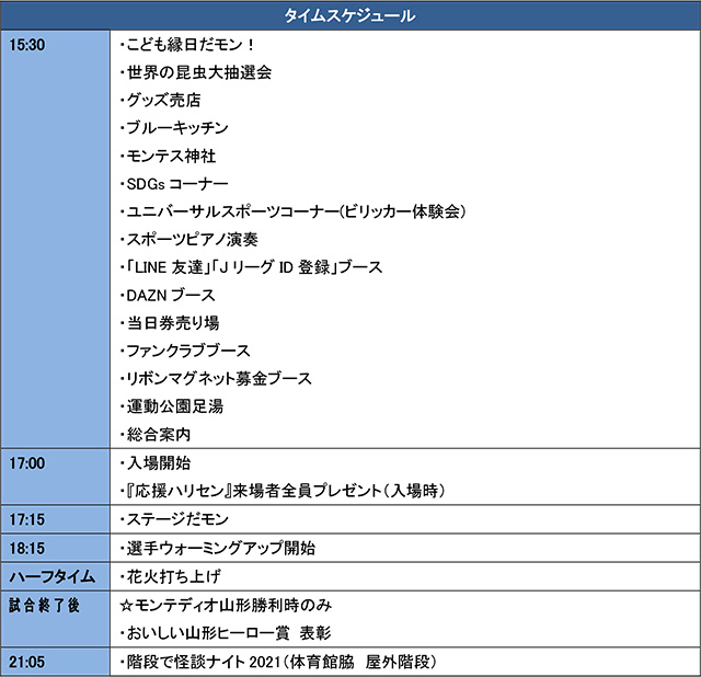 タイムスケジュール