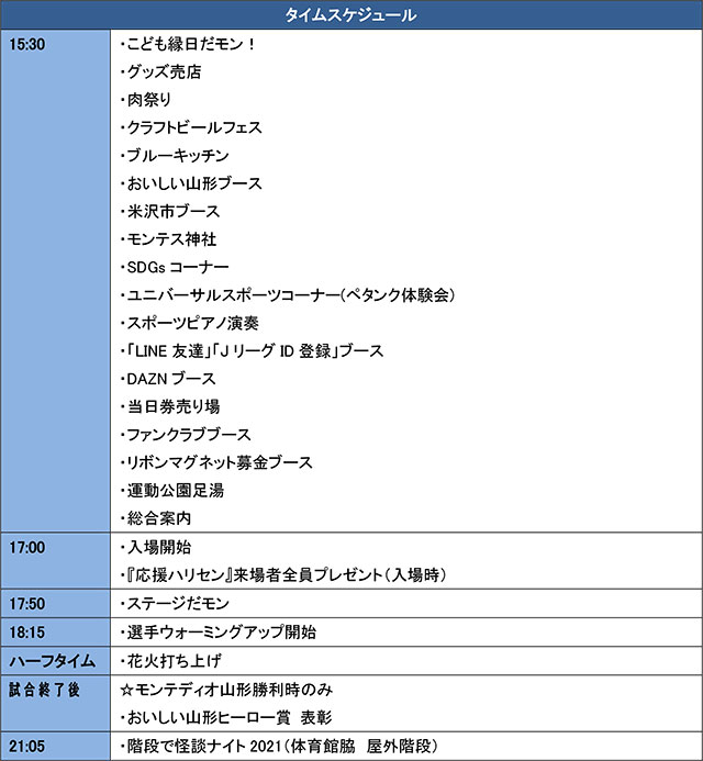 タイムスケジュール