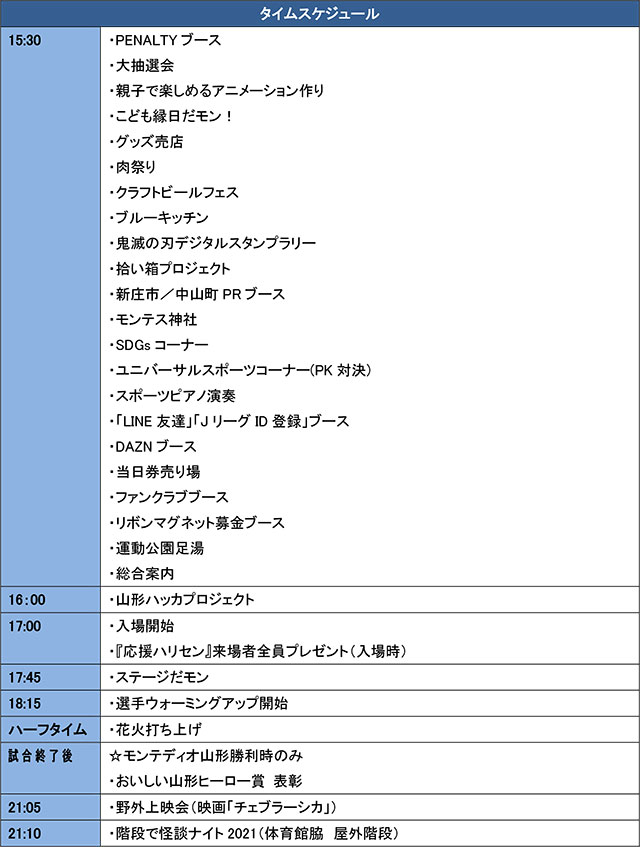 タイムスケジュール