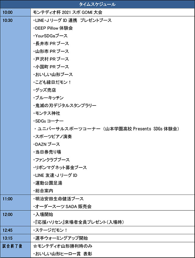 タイムスケジュール