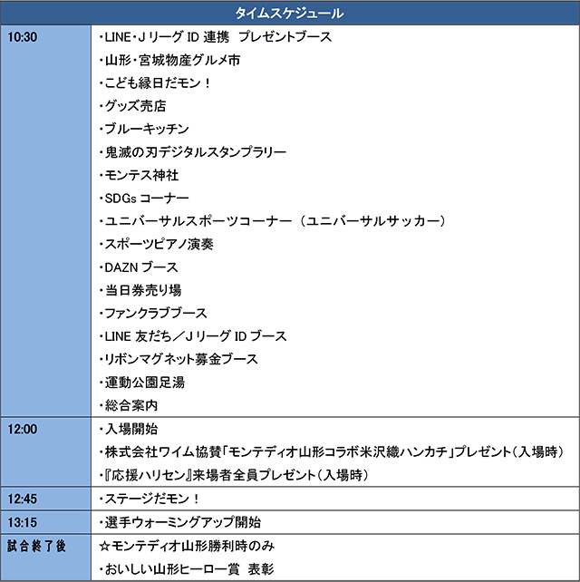 タイムスケジュール