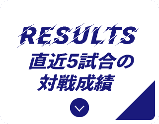 対戦成績