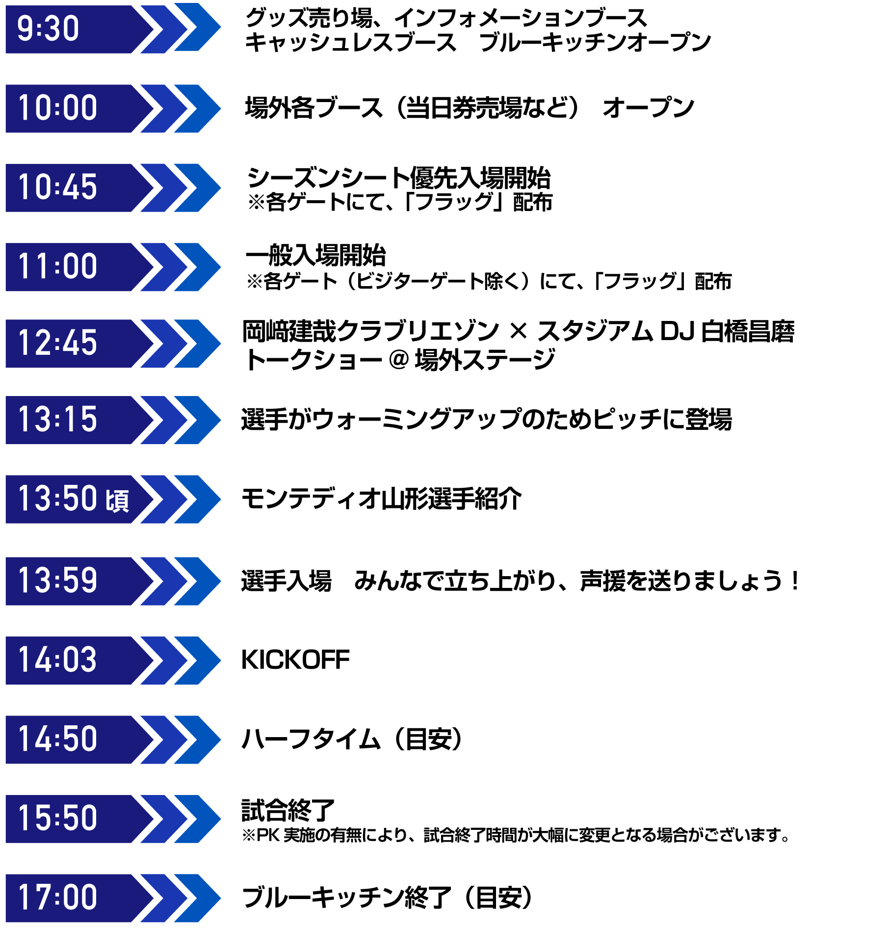 タイムスケジュール
