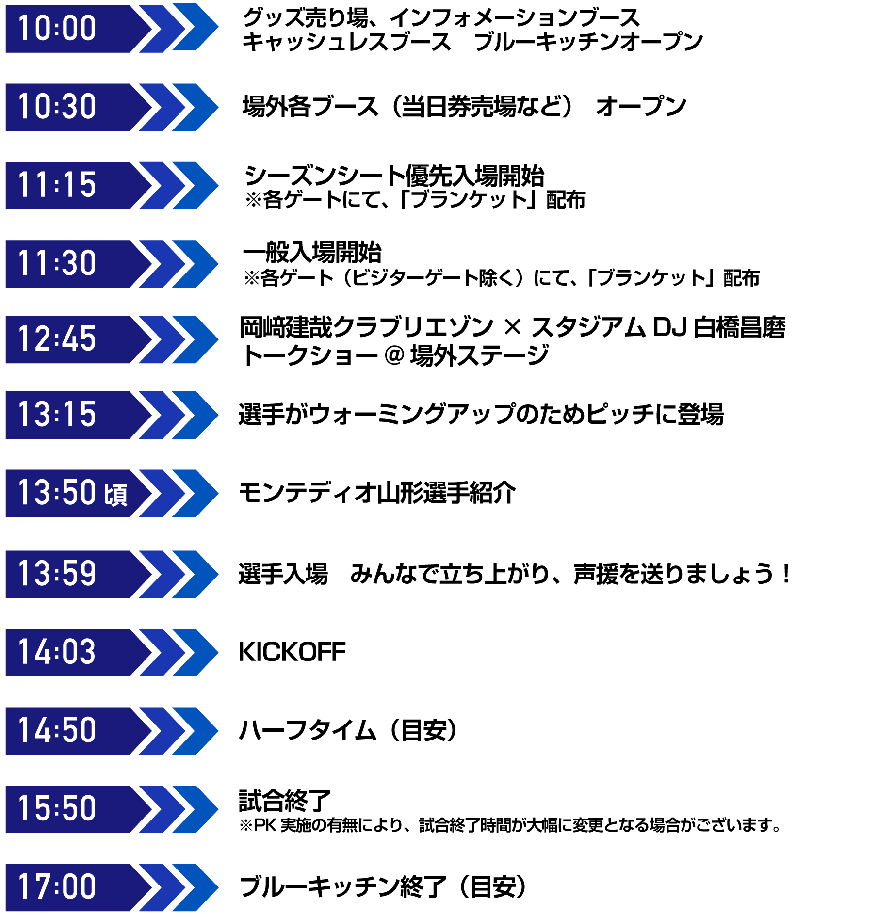タイムスケジュール