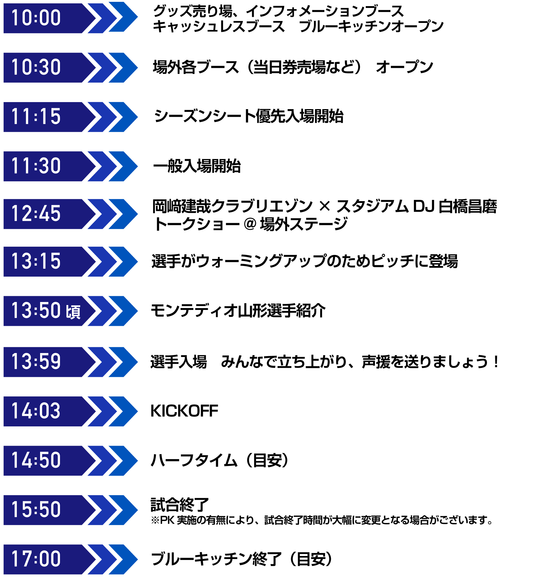 タイムスケジュール