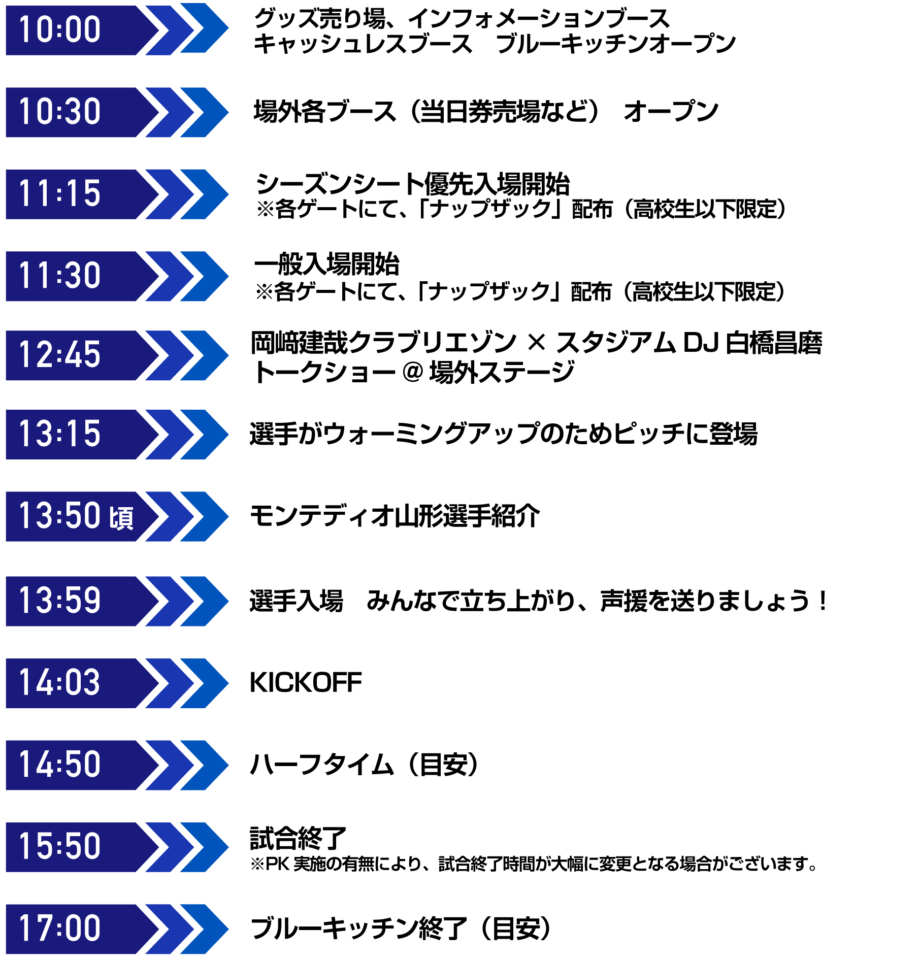 タイムスケジュール