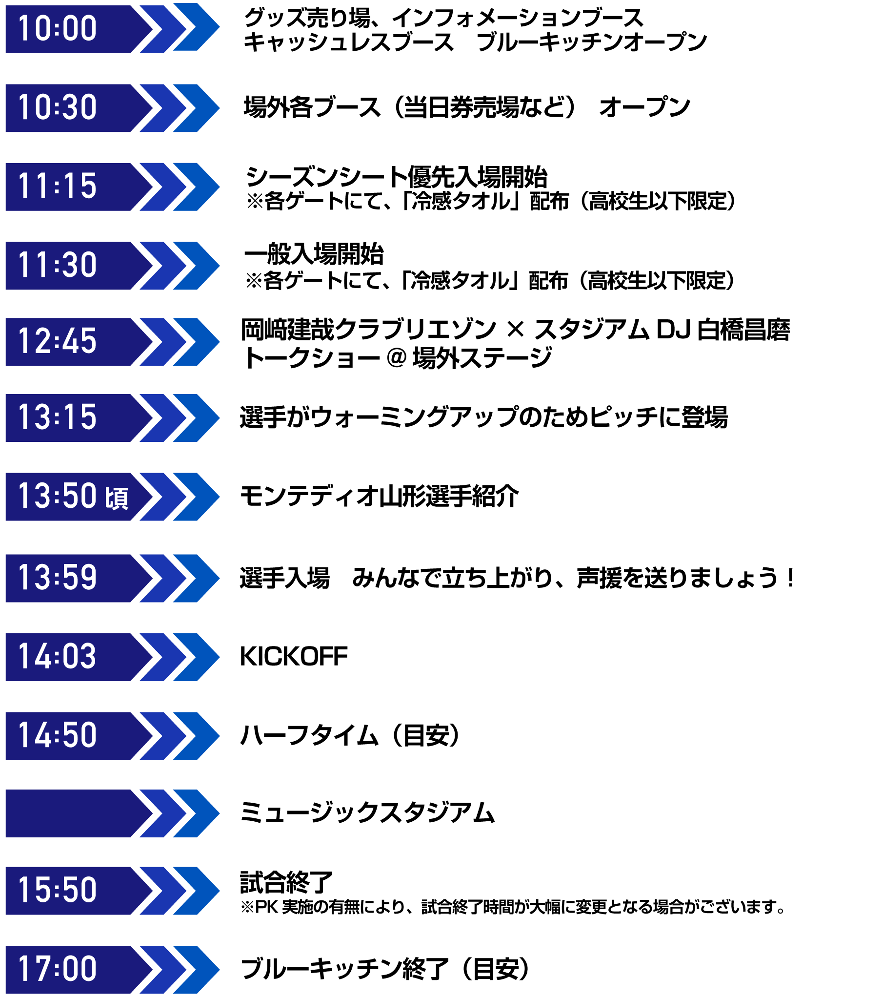 タイムスケジュール