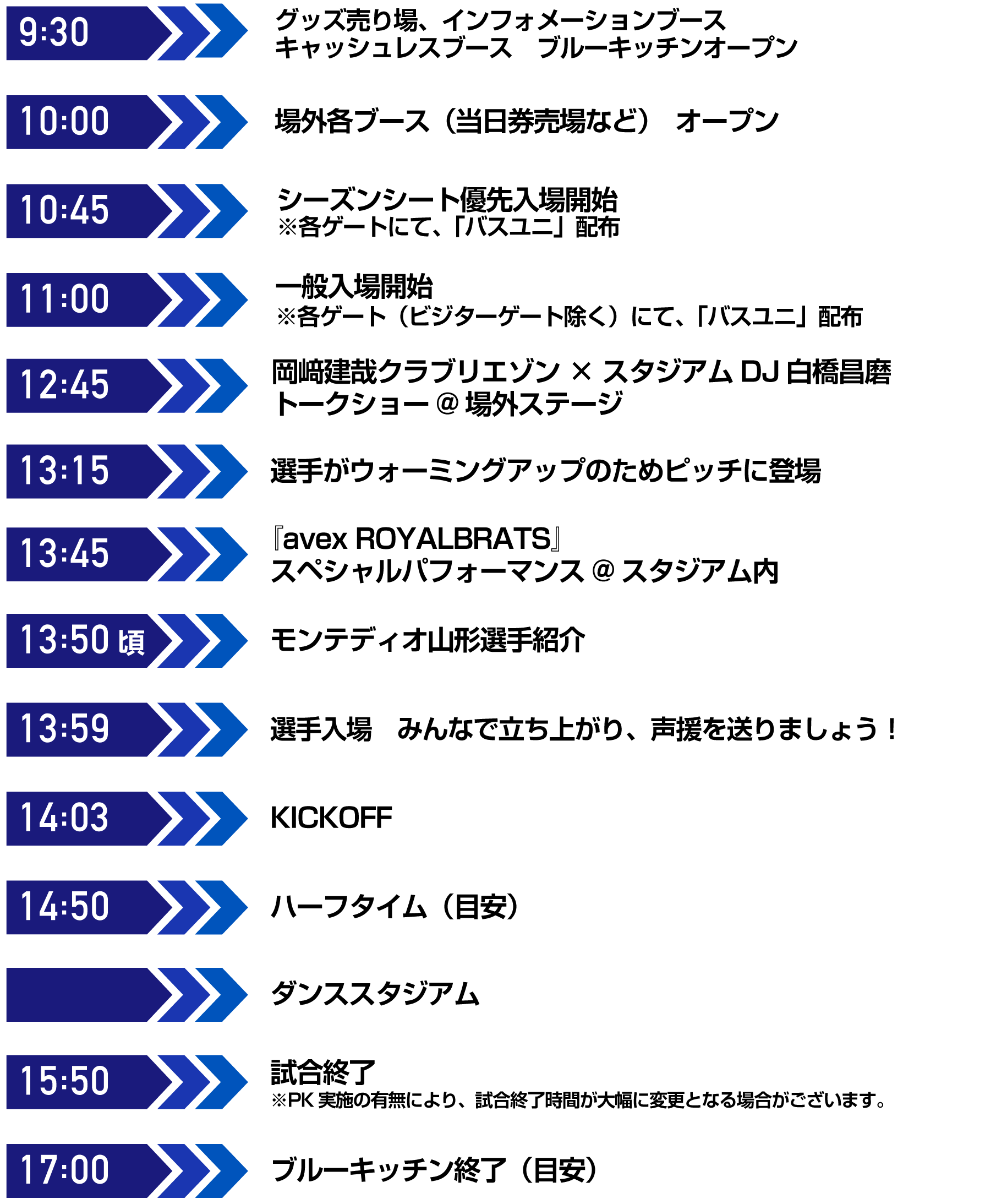 タイムスケジュール